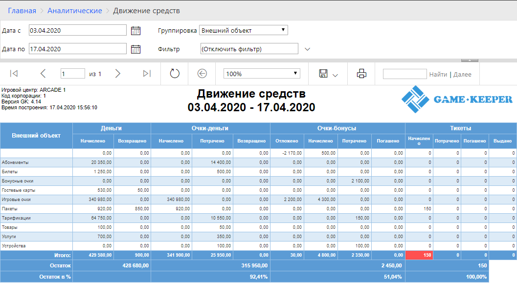 База знаний > Движение средств > 1.png