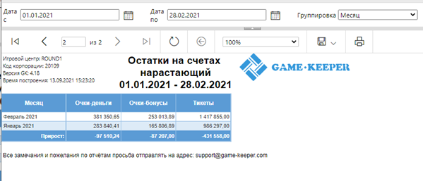 База знаний > Остатки на счетах (нарастающий) > Рисунок2.png