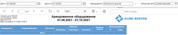 База знаний > Арендованное оборудование. > аренд.об..png