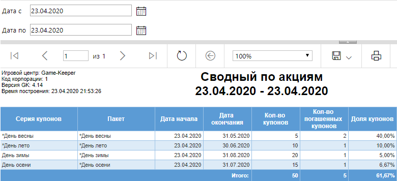 База знаний > Сводный по акциям > Сводный по акциям.png
