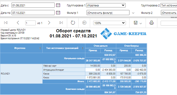 База знаний > Оборот средств > оборот средств.png