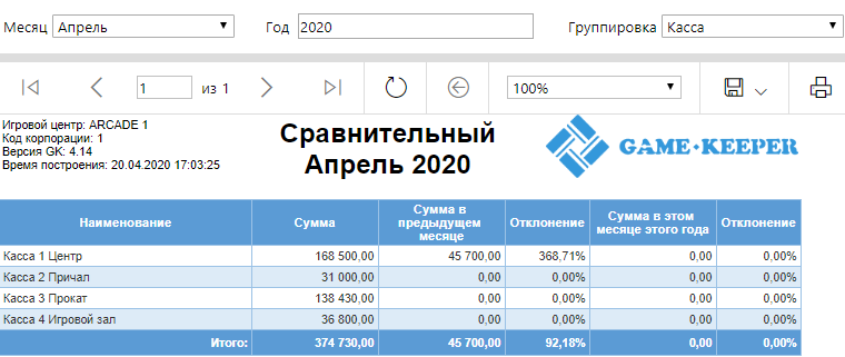База знаний > Сравнительный > 2020-04-20_170511.png