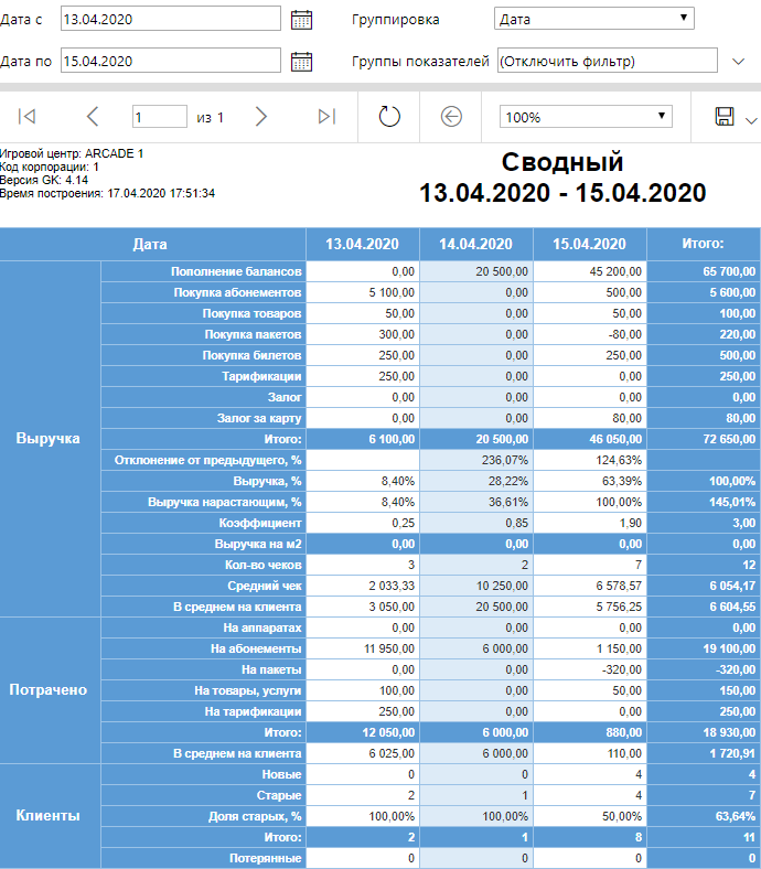 База знаний > Сводный > 123.png