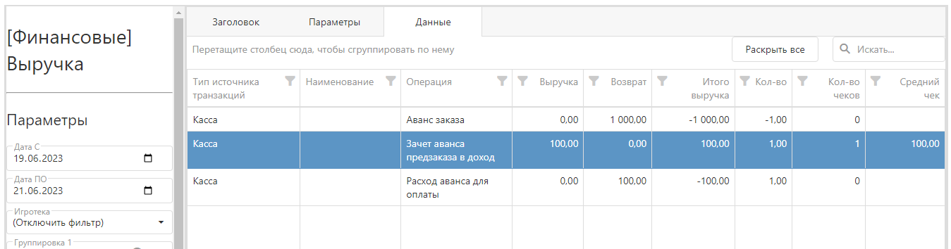 База знаний > Предзаказ > выручка.png